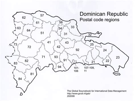 area code rep dominicana